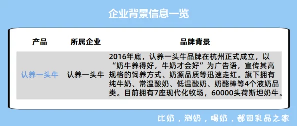 老牛嫩草一区二区三区的区别：深入分析两者在内容、受众和文化背景上的不同之处，帮助读者更好地理解这两个概念