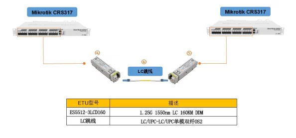 miya2024最新跳转接口是什么？深入解析其功能与应用场景