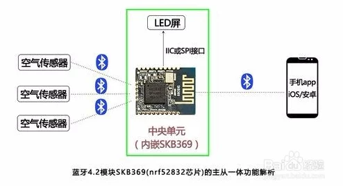 miya2024最新跳转接口是什么？深入解析其功能与应用场景