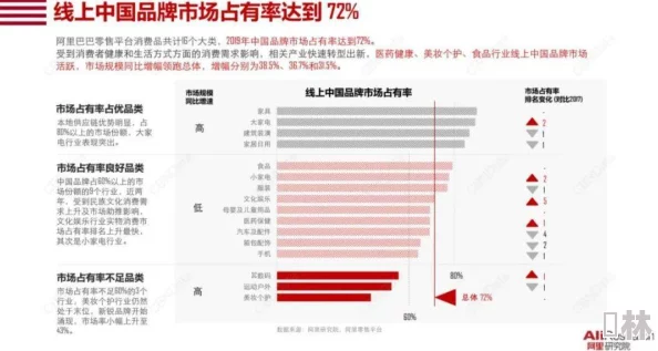 麻豆免费国精产品—品二品：探讨其在现代消费市场中的影响与发展趋势分析