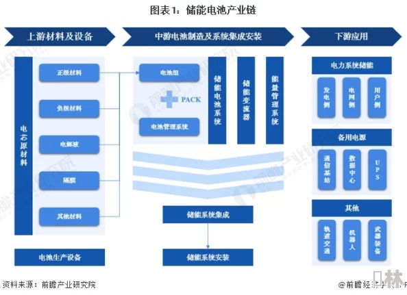 韩国限制电费2024，惊人数据揭示家庭能源支出将暴涨三倍，民众面临前所未有的经济压力！