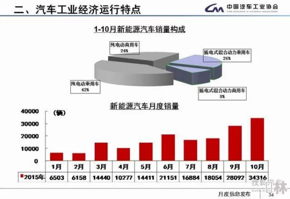 韩国限制电费2024，惊人数据揭示家庭能源支出将暴涨三倍，民众面临前所未有的经济压力！