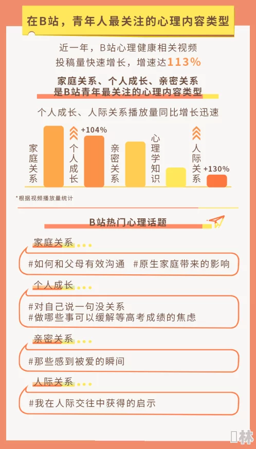 蜜桃在线无码精品秘入口欧：探讨数字内容消费对年轻人心理健康的影响与应对策略