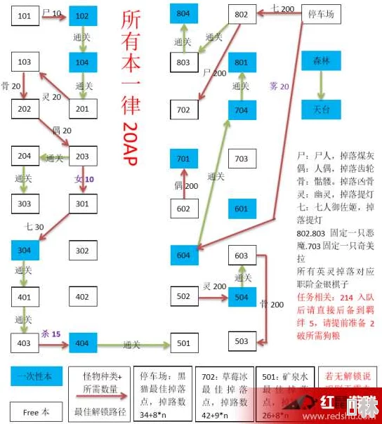 三角洲行动33：探索高效途径，免费解锁保险箱秘籍大公开