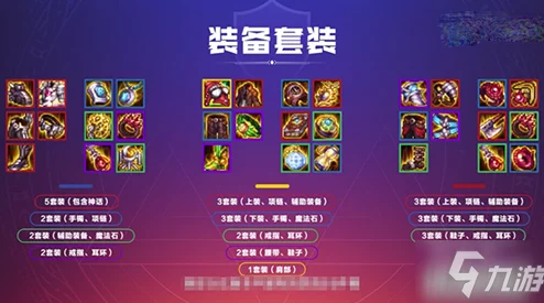 碧蓝档案：全方位解析最强装备搭配策略与升级指南