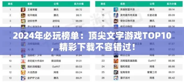 2024年最潮三字游戏盛宴：精选热门休闲挑战，解锁全新娱乐体验大盘点！
