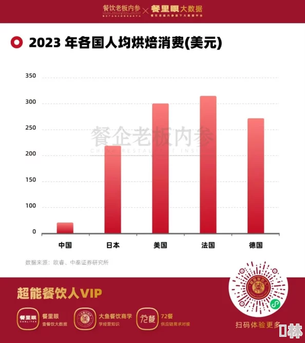 地铁逃生挑战：揭秘最昂贵密码门的价值所在与获取策略