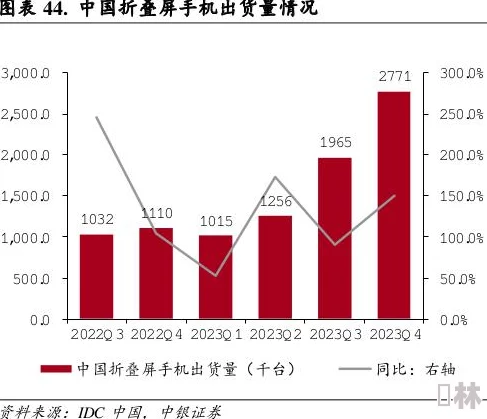 日韩A震撼来袭：重磅联手打造新科技，引发全球产业链重大变革！