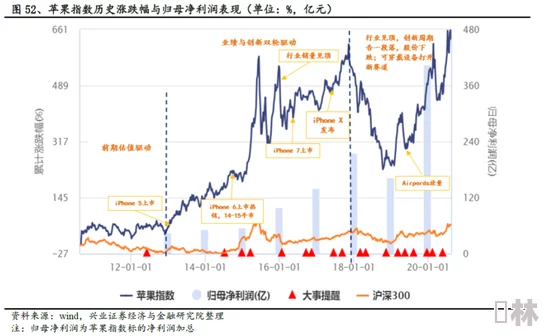 日韩A震撼来袭：重磅联手打造新科技，引发全球产业链重大变革！