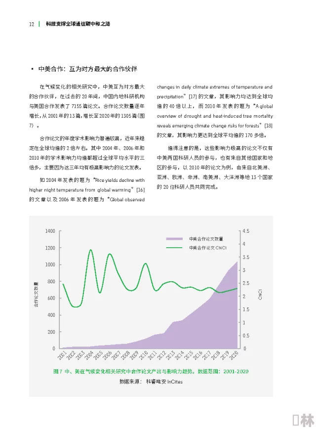 9x9x9x暴躁2024：如何在2024年应对全球气候变化与科技创新的双重挑战