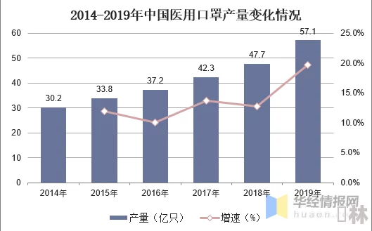 9-1-1制品厂麻花：分析其生产工艺、市场需求及未来发展趋势的综合研究与探讨