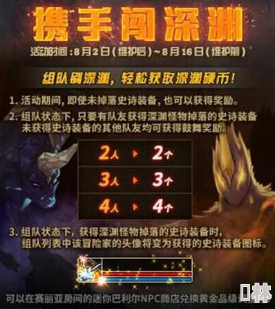 探索《地下城与勇士》：揭秘灵魂猎手专属深渊副本，解锁强力装备之旅！