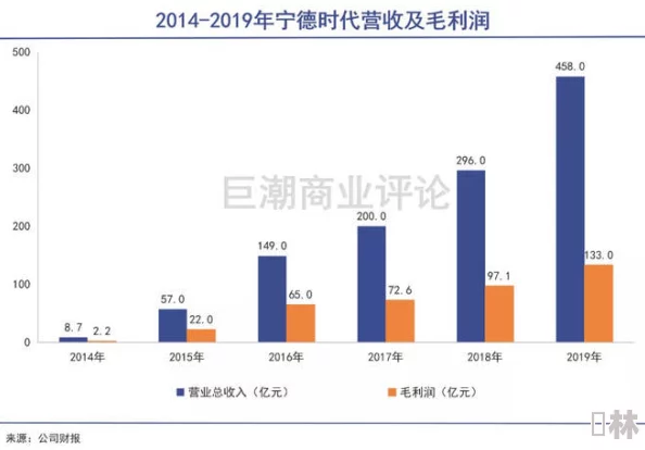 悠悠资源网：探讨数字时代资源共享平台的构建与发展趋势分析