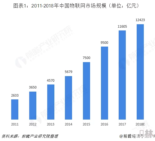 悠悠资源网：探讨数字时代资源共享平台的构建与发展趋势分析