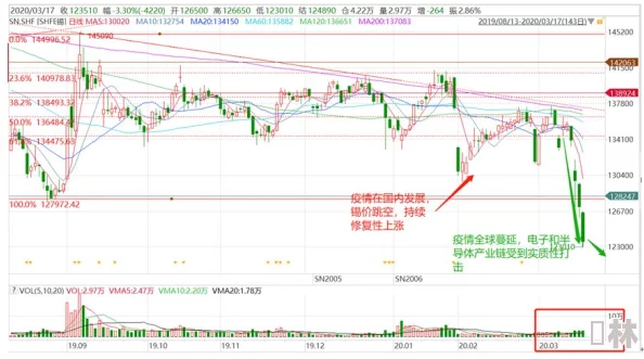 震惊！欧美日韩一二三四区竟然发生了前所未有的重大事件，全球目光聚焦于此，影响深远！