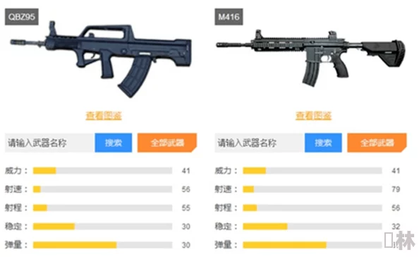 选择最佳反恐精英连狙武器：性能对比与实战推荐，哪款更适合你的战术风格？