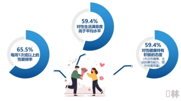 性生活在线视频：最新研究显示健康的性生活对心理和身体有积极影响，专家建议如何提升生活质量