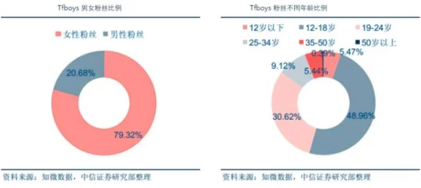 freexxx69性亚美：最新动态与发展，深入分析其在成人娱乐行业中的影响力与趋势变化