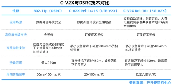 黄色二级毛片：近期网络监管加强，色情内容打击力度加大，引发社会广泛关注与讨论