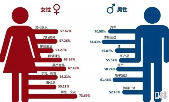 午夜伦理在线：全球范围内的性别平等运动引发热议，社交媒体上掀起讨论潮流，年轻人如何看待传统与现代价值观的碰撞？