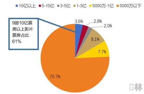 国产免费怕怕免费视频观看：最新影视作品引发观众热议，平台竞争加剧，用户体验成关键因素