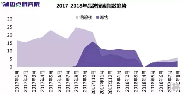 国产一区二区精品久久：最新市场动态与消费者反馈分析，助力品牌提升竞争力与用户体验