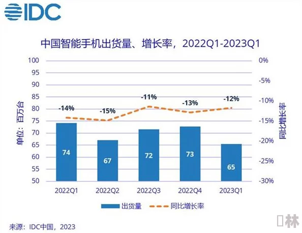 国产一区二区精品久久：最新市场动态与消费者反馈分析，助力品牌提升竞争力与用户体验