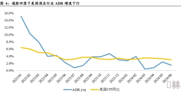 696969大但人文艺术影响汇率：全球经济波动下的文化价值与货币关系新探讨