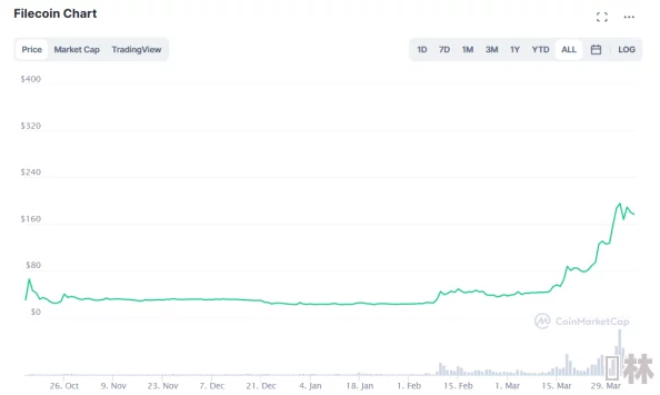 696969大但人文艺术影响汇率：全球经济波动下的文化价值与货币关系新探讨