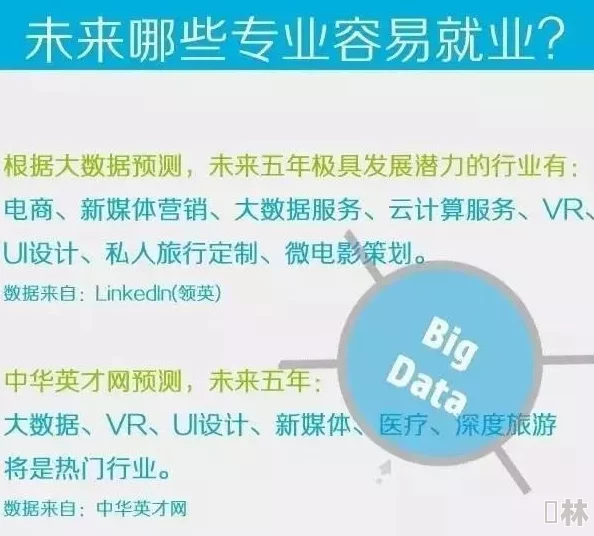 香港三级三级三级：最新调查显示，香港年轻人对未来的就业前景感到忧虑，呼吁政府采取更多措施支持青年发展