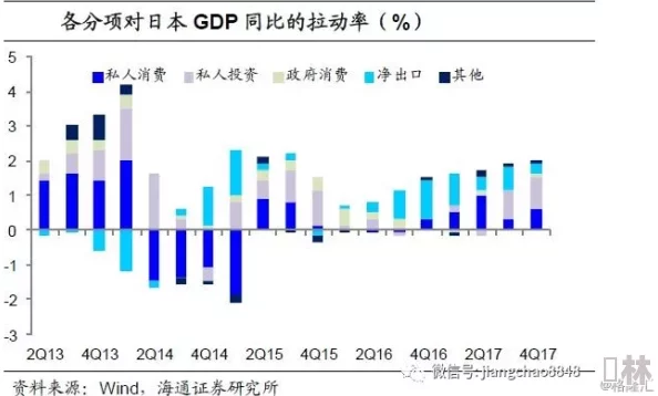 综合欧美日韩一区二区三区：全球经济复苏加速，国际贸易关系面临新挑战与机遇分析