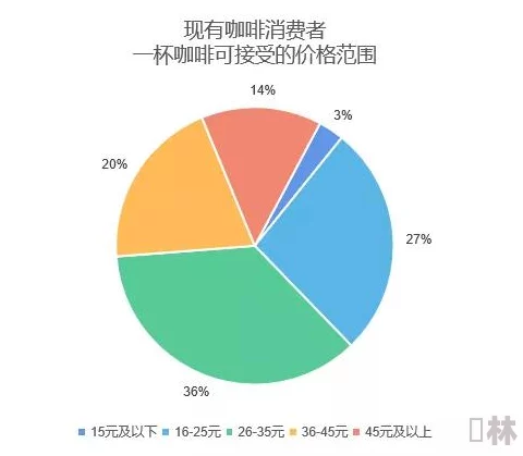 探索暗喻幻想：解锁专属阿基态队友的隐秘条件与策略深度剖析