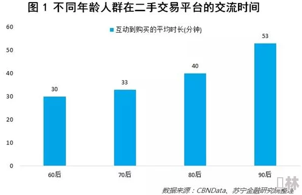 久99久热只有精品国产男同：近期男同文化在社交媒体上的热议与影响力分析，探讨其对社会观念的冲击与变化