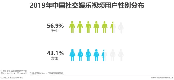 多人伦交性欧美在线观看：近期社交媒体上关于性教育和多元关系的讨论引发热议，专家呼吁关注心理健康与人际关系