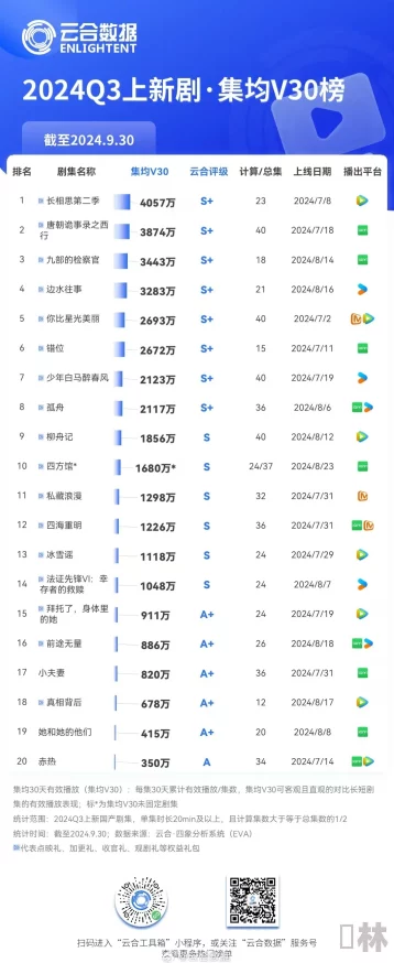 精品一区狼人国产在线：最新影视作品引发热议，观众反响热烈，行业趋势分析与未来展望一并揭晓