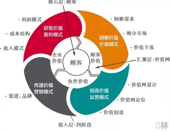 百亿家族财富增长策略：揭秘高效投资与跨界合作，实现快速盈利新路径