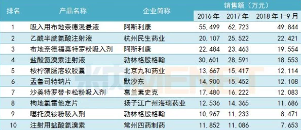 fulao2国内载点1路线检测：全面分析与评估各项指标，确保系统稳定性与安全性