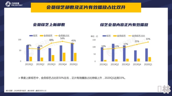 亚洲一区二区在线视频：最新动态与趋势分析，带你了解当前热门视频内容的变化与发展方向