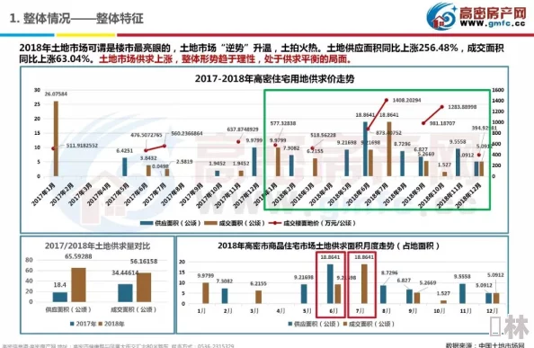 亚洲一区二区在线视频：最新动态与趋势分析，带你了解当前热门视频内容的变化与发展方向