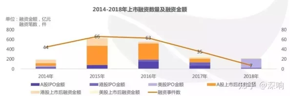 果冻传媒片：最新动态曝光，业内人士分析其对影视市场的影响与未来发展趋势