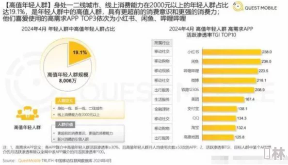 夜里禁用100款网络入口，专家分析背后原因及对用户的影响引发热议