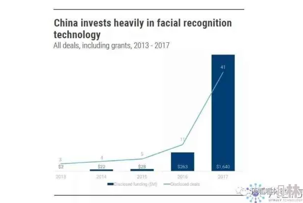 大香焦：最新动态揭示其在全球市场中的影响力与发展趋势，分析未来潜力与挑战