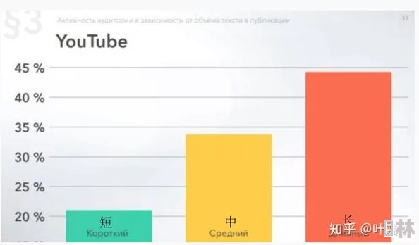 俄罗斯处破女视频：探讨其在社交媒体上的传播与影响力分析及相关文化背景研究