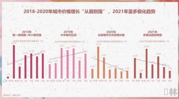 探索Bone币未来潜力：分析升值趋势与驱动因素详情