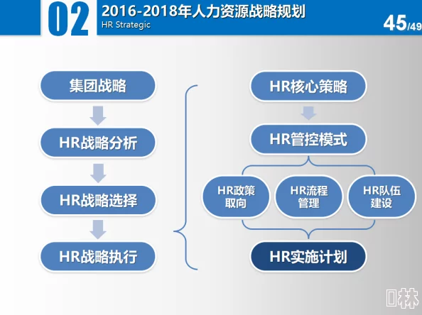 《封神幻想世界》全面指南：职业转换流程与策略深度剖析