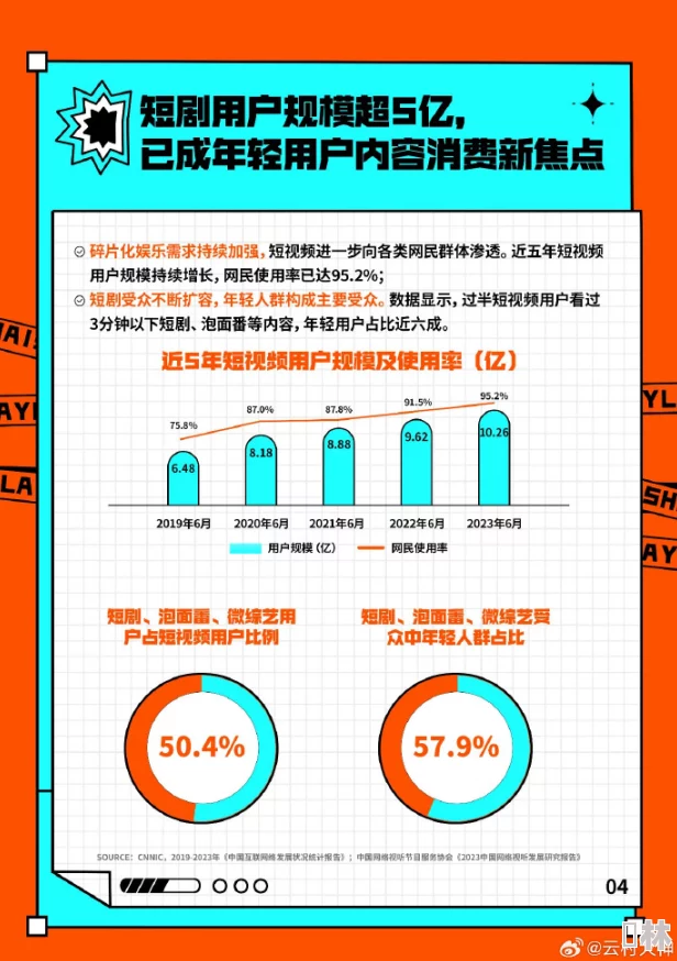 国产精品视频自拍：最新动态揭示行业发展趋势与用户需求变化，助力国产影视内容创新与提升