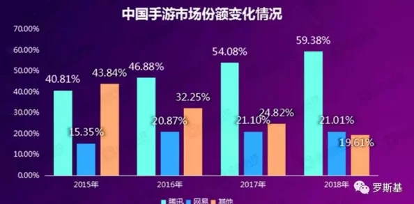 日本卡一卡二：最新动态揭示了该系列在市场上的热销情况及未来发展趋势，吸引众多玩家关注与期待