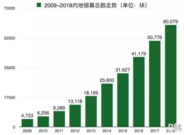 国产日韩在线看：震惊！最新调查显示，国产影视作品竟然在海外市场大获成功，引发热议！