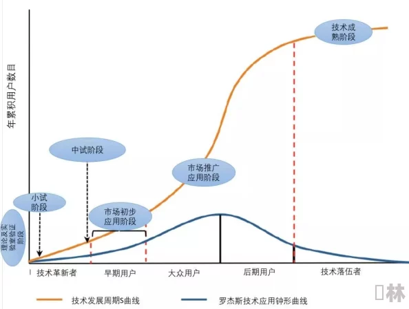 日本网：最新动态揭示日本科技创新的未来趋势与发展方向，深度分析行业变革带来的机遇与挑战