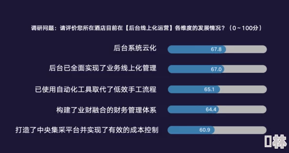 B站2024年免费入口：如何获取最新的观看资源与使用技巧，提升用户体验和内容分享效率